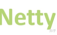 Java研发面试题集：Netty有什么特点？线框？ 