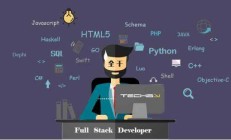 前端开发者需要了解的10个重要的CSS技能