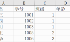 PYTHON数据库管理：认识数据库