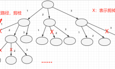 Pandas AI与ChatGPT强强联合，导入LLM大语言模型，一炮而红！ 
