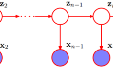 马尔可夫隐藏概率（HMM）、前向/后向算法、维特比算法