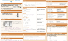 Python 深度学习备忘单可帮助您加快代码编写速度！ 