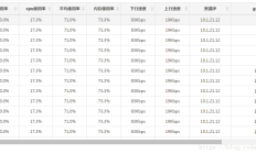 Bootstrap table实现Android九方格图片横向垂直合并的代码示例