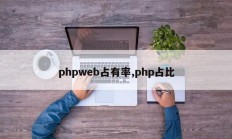 phpweb占有率,php占比