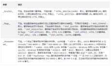 PHP get_html_translation_table() 函数使用示例说明 