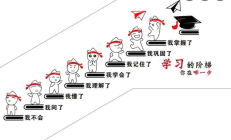 CentOS上基于Docker部署实现BI数据分析 