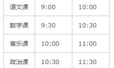 贪婪算法回顾：精髓就是贪