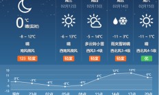 API开发基础规范指南：定义前后端分离模式
