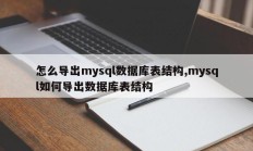 如何导出mysql数据库表结构，如何导出mysql数据库表结构
