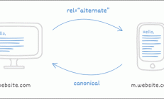 手机网站SEO优化，一定要利用好rel=alternate属性