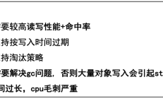 Golang业务开发：本地缓存选择对比及原理总结
