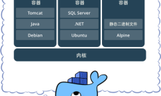 什么是 Docker？最清楚地解释这个概念的文章