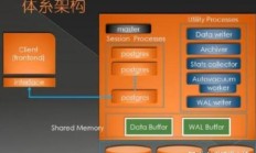 为什么mysql不建议对超过3个表进行多表相关查询？ 