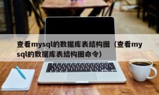 查看mysql的数据库表结构图（查看mysql的数据库表结构图命令）