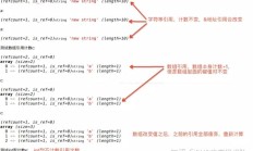 面试题：介绍一下PHP的垃圾回收机制，哪些陈述是错误的？ 