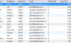 MySQL学习入门教程：select语句查询或查看表中的数据
