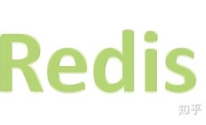 Java研发面试题集：Redis的数据消除策略有哪些？如何进行内存优化？ 