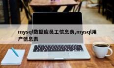 mysql数据库员工信息表、mysql用户信息表