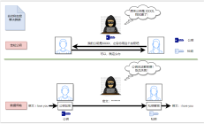 Kafka 3.0已发布，彻底放弃Java 8！占领大厂面试题库