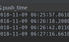 什么是表内自相关？ Django ORM 如何创建自相关表？ 
