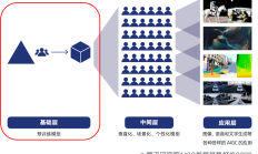 QQ AI绘画大模型技术揭秘——QQGC 