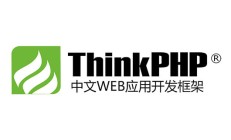 ThinkPHP6.0入门知识总结：安装流程、运行测试、调试方法 