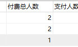 SQL语句统计数据功能用于if判断情况说明 