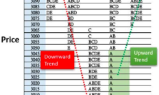 深度学习算法：如何利用图像识别来预测回归？ 