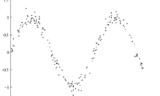 机器学习算法笔记：树回归