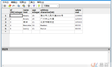 在 PostgreSQL 中，HAVING 子句与 GROUP BY 子句结合使用，用于选择函数结果满足特定条件的特定行， 