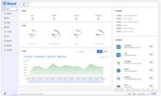 Linux运维控制面板1面板：免费、安全、好用
