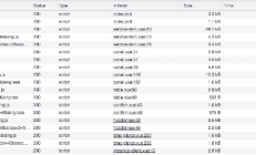 Vue-cli迁移vite2实践总结