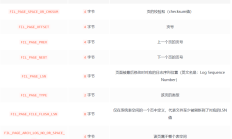 ChatGPT 如何工作：神经网络