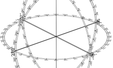 CSS transform，过渡，动画 组织