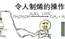 不完整的你不知道的指南(2)