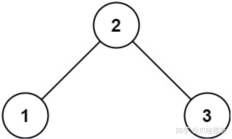 LeetCode 插图：验证二叉搜索树 