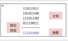 MySQL面试题：你知道事务ACID吗？它的原理是什么？ 