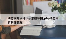 动态网站设计php思维导图,php动态网页制作教程