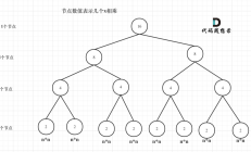你对递归算法的时间复杂度了解不够！ 