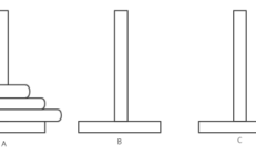 学习Python算法：递归算法
