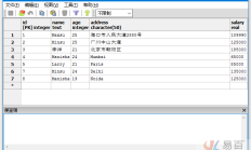 PostgreSQL 交叉联接 (CROSS JOIN) - 笛卡儿 点 