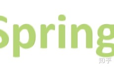 Java研发面试题：Spring框架是什么？主要模块有哪些？ 