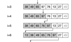 PHP数据结构配置：简单输入，山排序