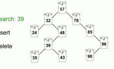二叉搜索树算法讲解及Go代码示例