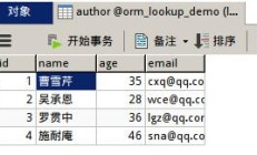 Django QuerySet 对象示例（model.objects）：有哪些常用且高效的方法？ 