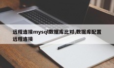 远程连接与mysql数据库对比，数据库配置远程连接