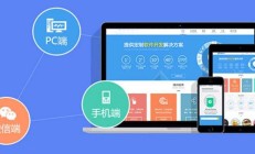 移动网站需要做外链吗?正确做法是……