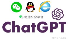 ChatGPT与微信、QQ、钉钉等聊天应用连接教程
