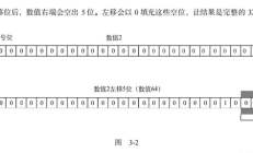 《JavaScript高级程序设计（第四版）》（更新中，更新到第3章…)