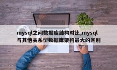 mysql数据库结构对比，mysql与其他关系型数据库架构最大的区别